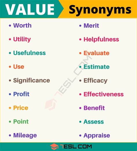 valuing synonyms|another word for valuation.